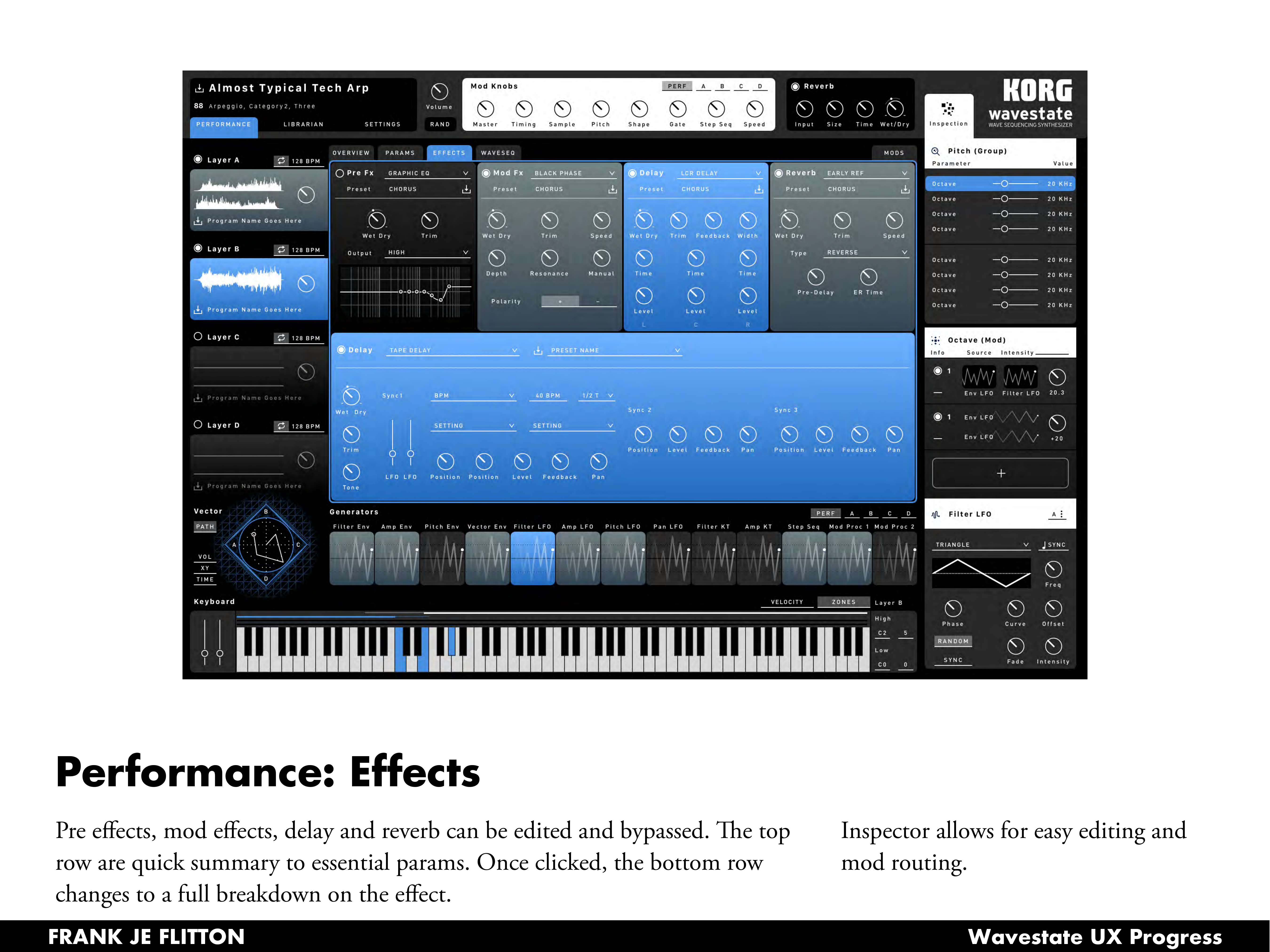 Performance Effects tab: four effect slots with quick summary row and expandable detail panel