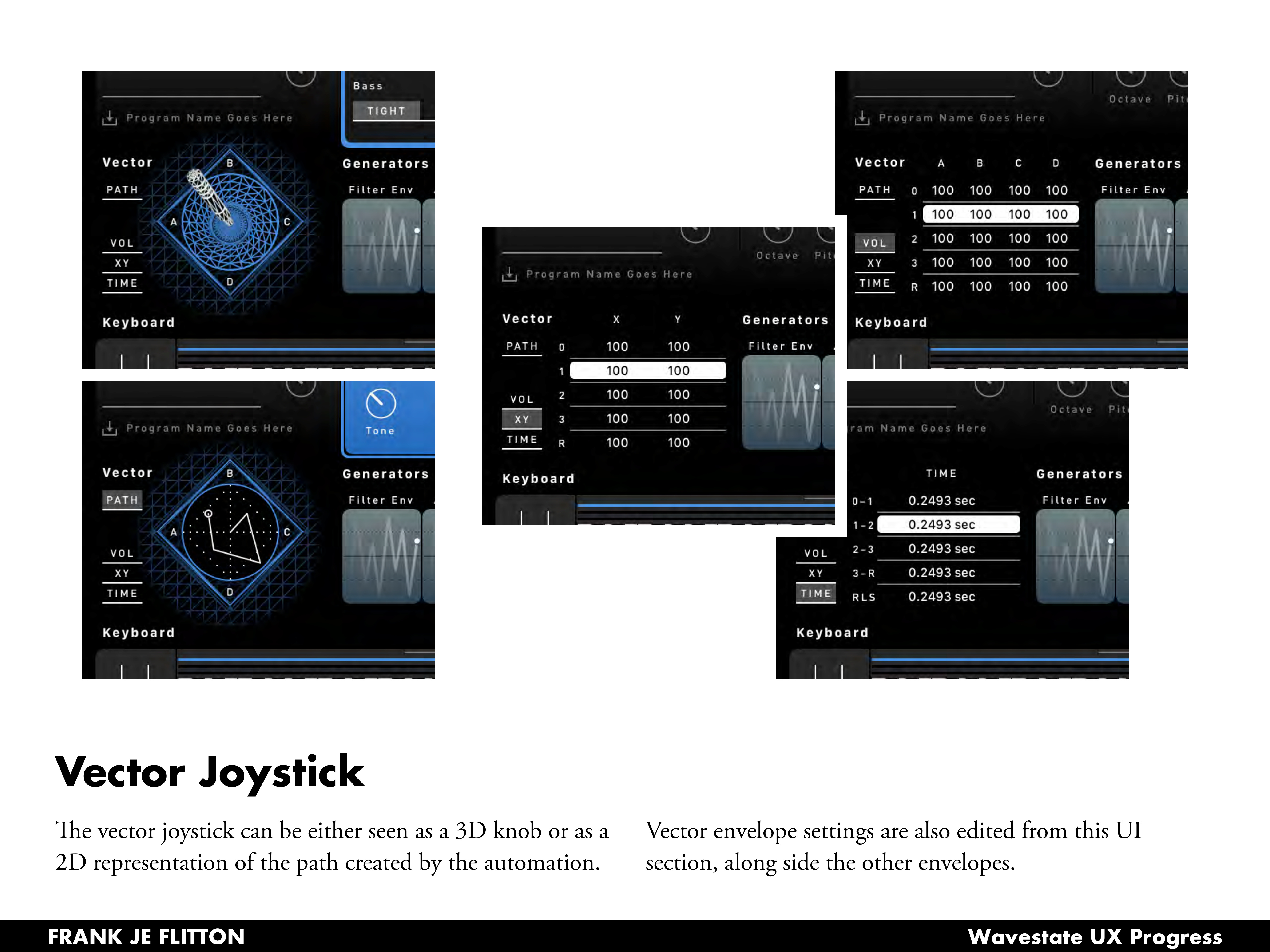 Vector joystick: 3D knob and 2D path views alongside vector envelope settings