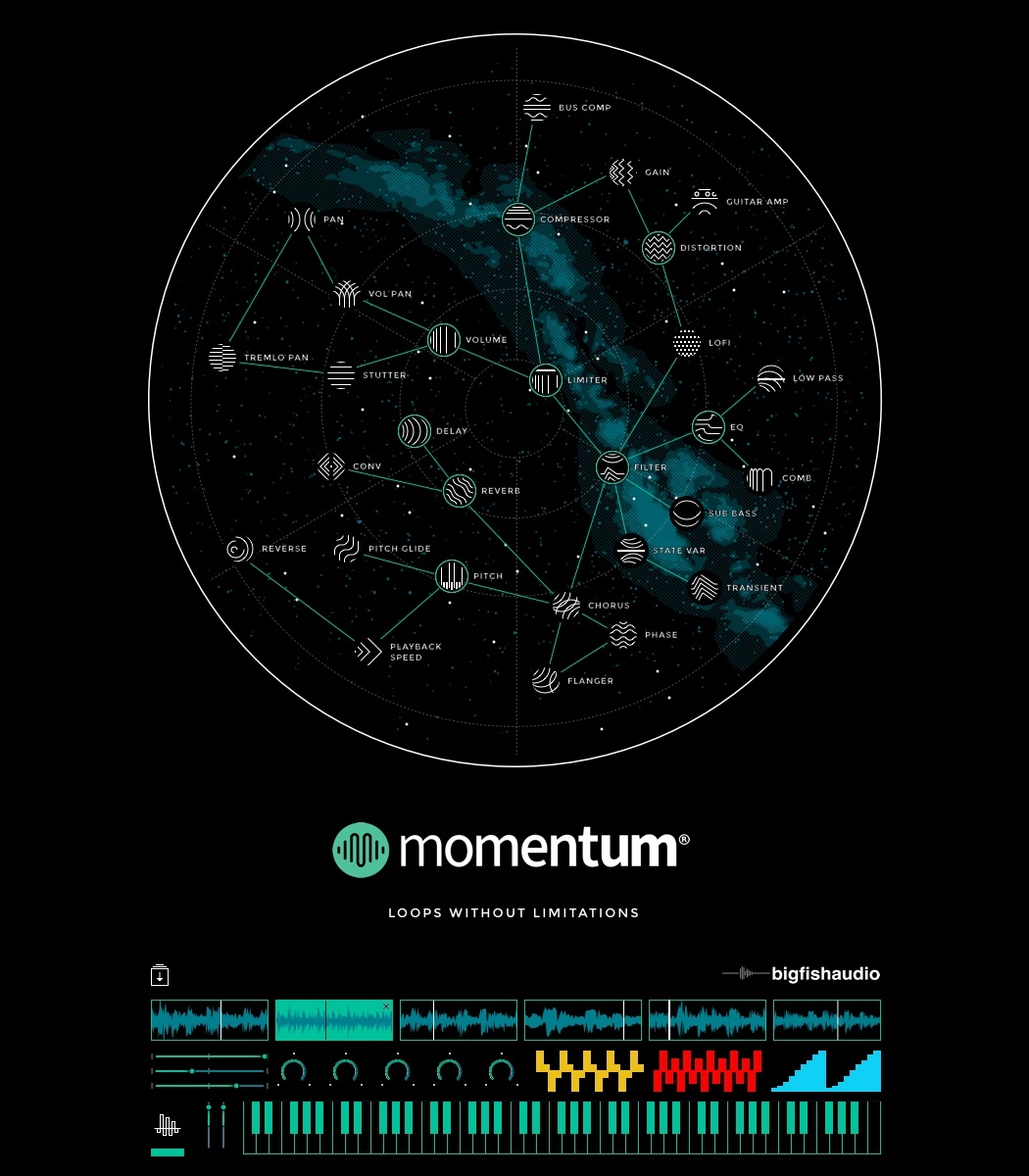 Momentum icons visualized as a constellation