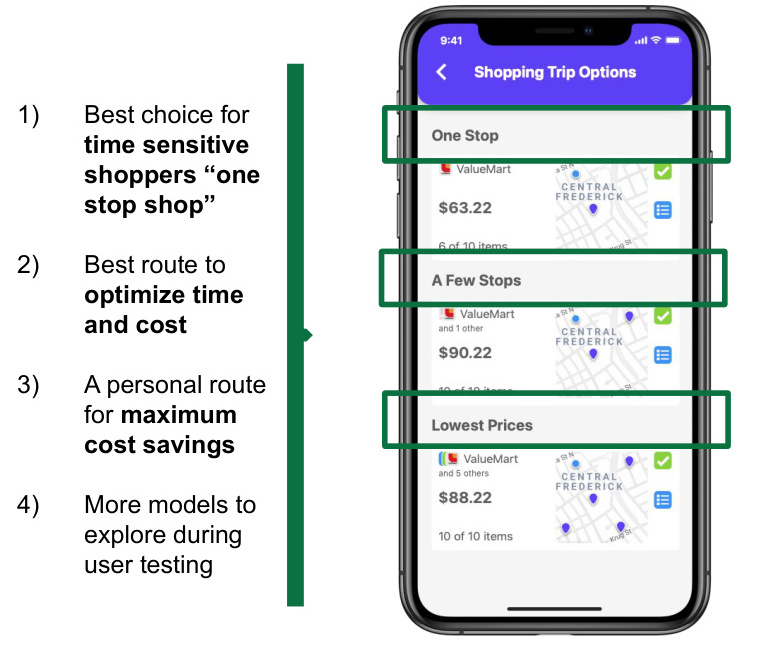 Shopping Optimizer trip options ranked by cost, stops, and time, with Google Maps routing