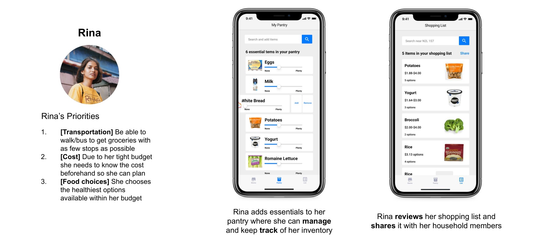 User flow: building a pantry, reviewing a shared shopping list, and discovering smart substitutions