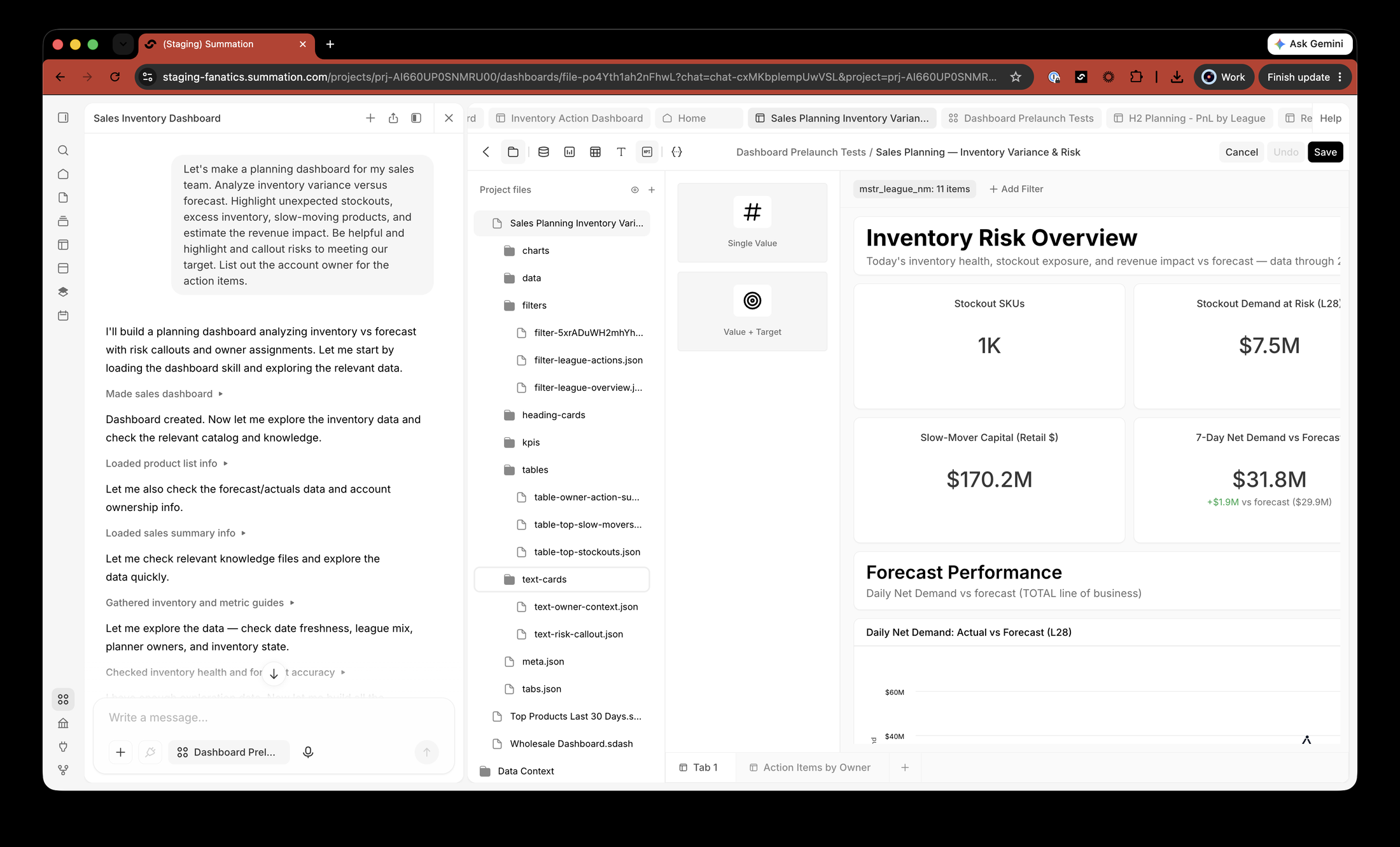 The dashboard package on disk: charts, data, filters, kpis, tables and text-cards as individual files alongside meta.json and tabs.json.