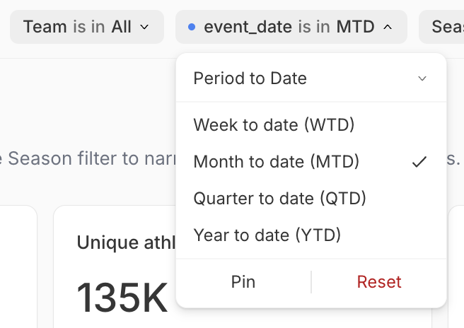 A date filter using the Period to Date operator, with week, month, quarter and year-to-date presets. The operators offered depend on the resolved column type.