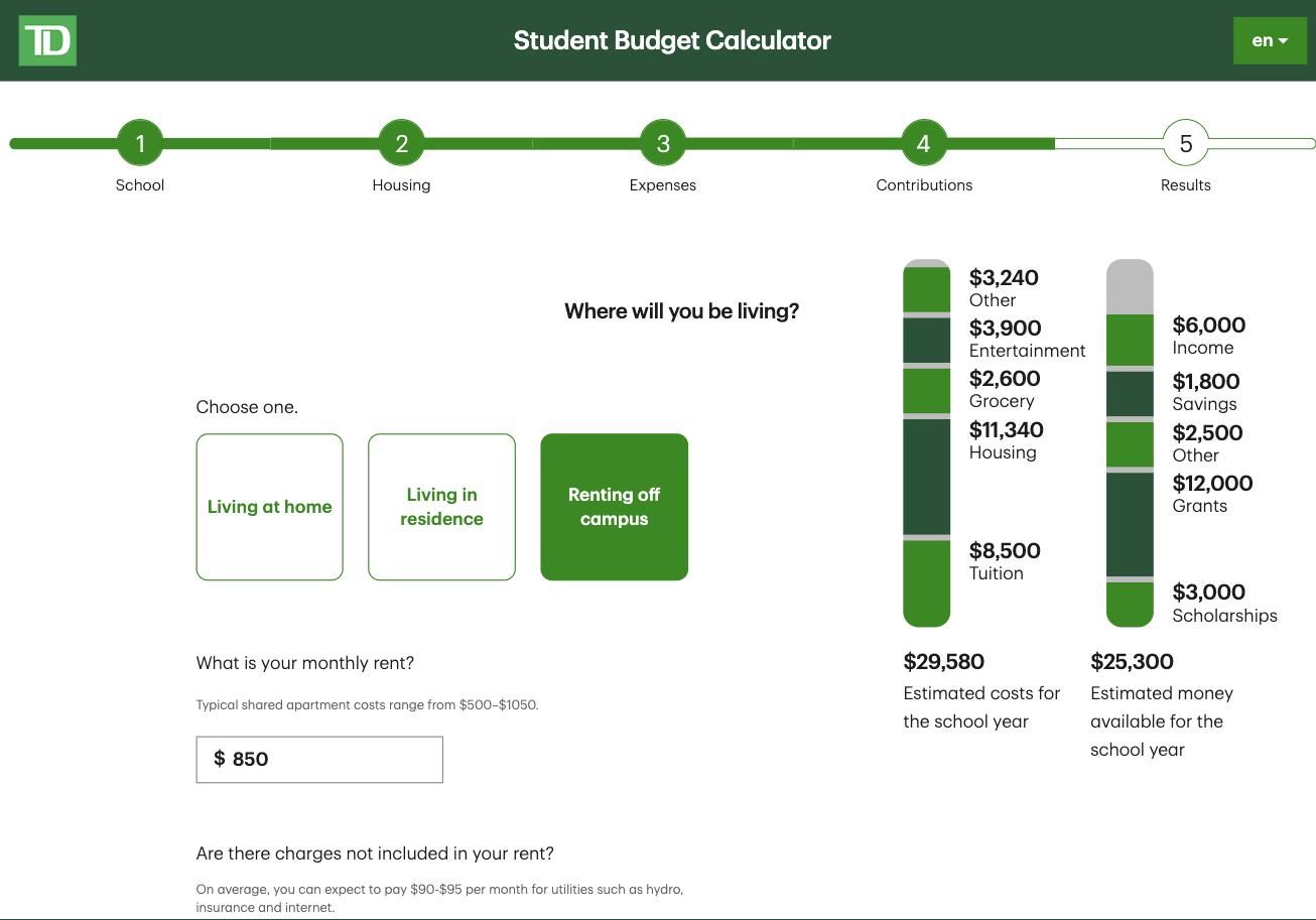 Housing step: selecting “Renting off campus” reveals rent and utilities fields, each with a typical-cost range, while the cost meter updates live